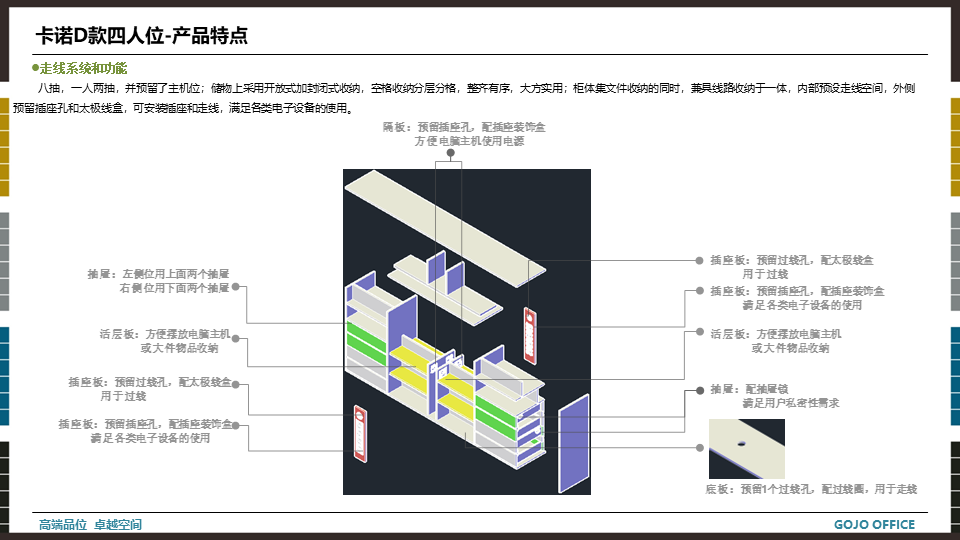 高卓-卡诺系列培训资料20220415.png